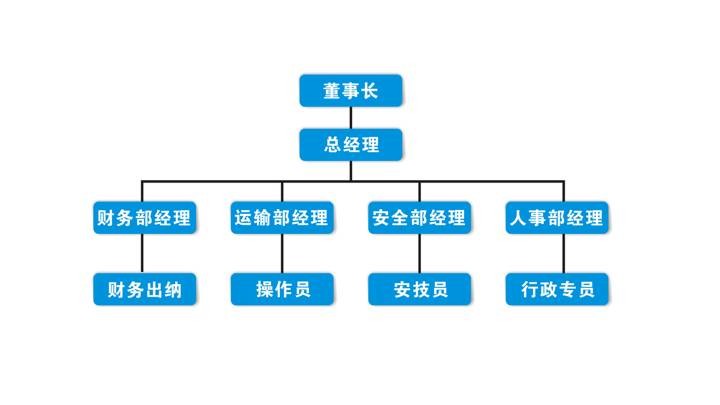 线条-7