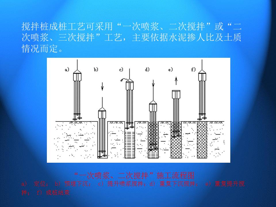 理工科类的PPT怎么改？-9