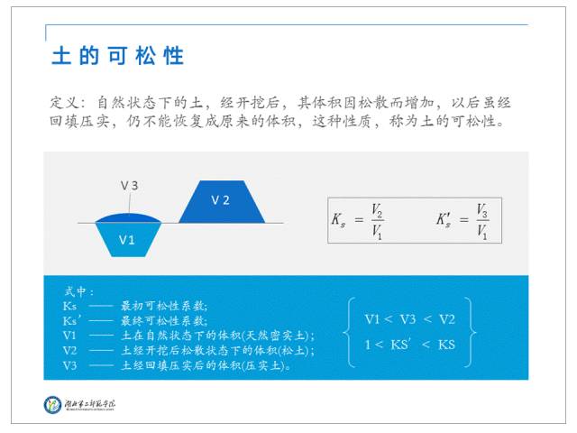 理工科类的PPT怎么改？-6