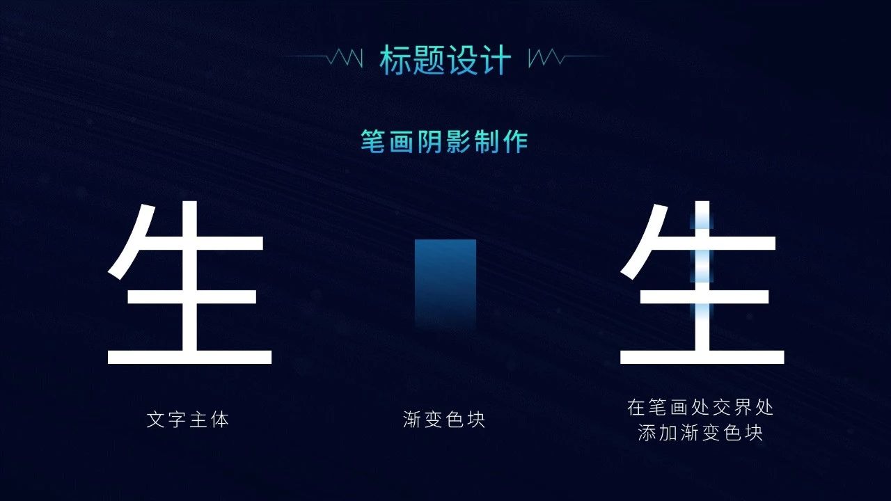 一张高质量的PPT是如何完成的？这里有一份超详细的教程-9