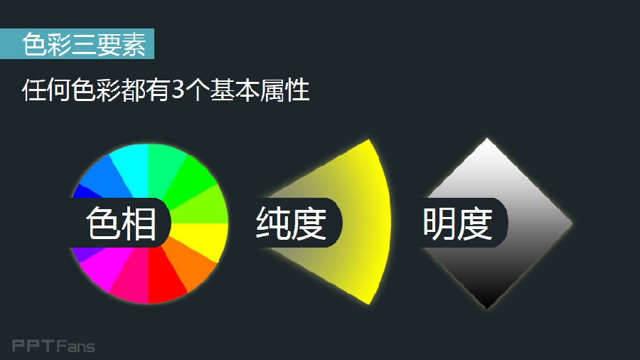 3分钟色彩速成班-3