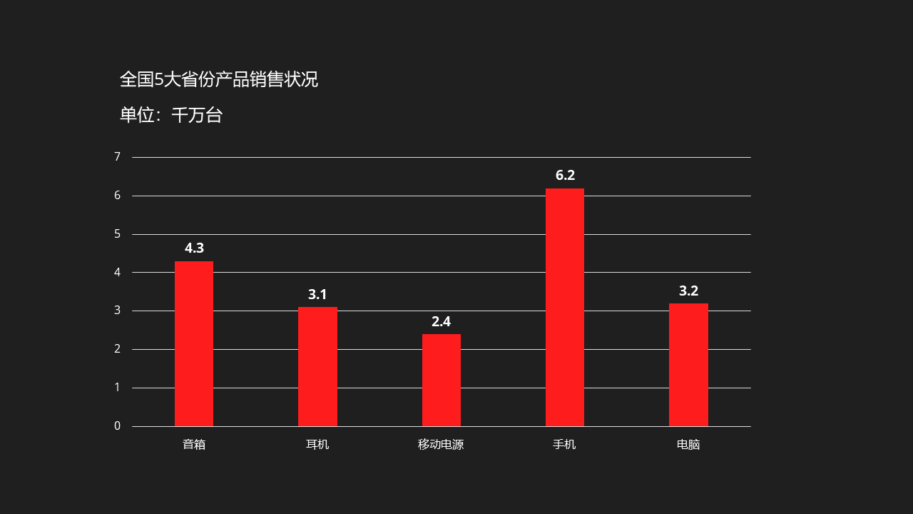 这些国外畅销的PPT模板中-20