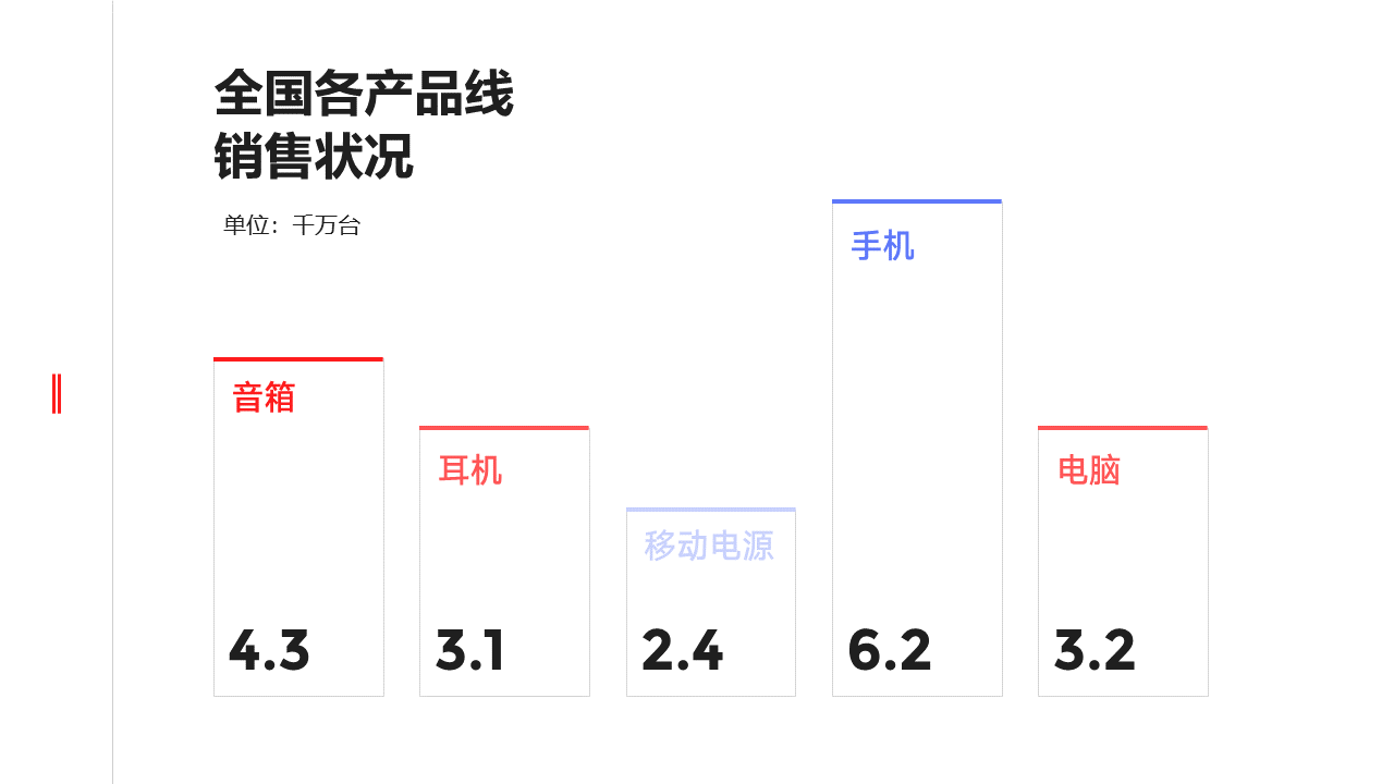 这些国外畅销的PPT模板中-22