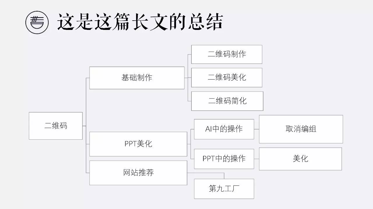 PPT二维码美化技能-3