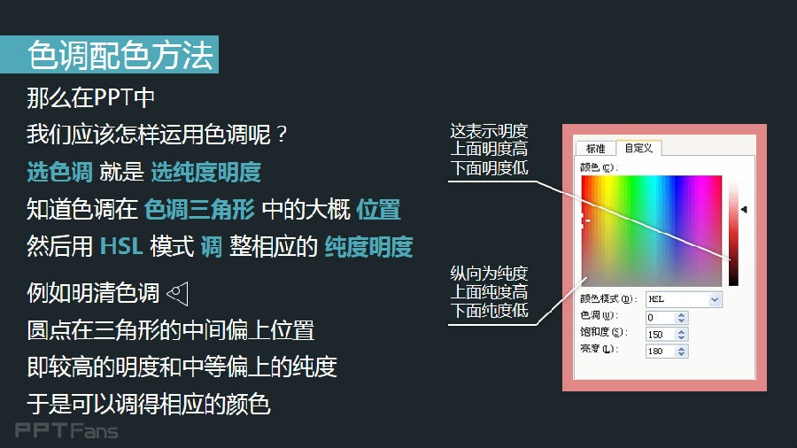 3分钟色彩速成班-8