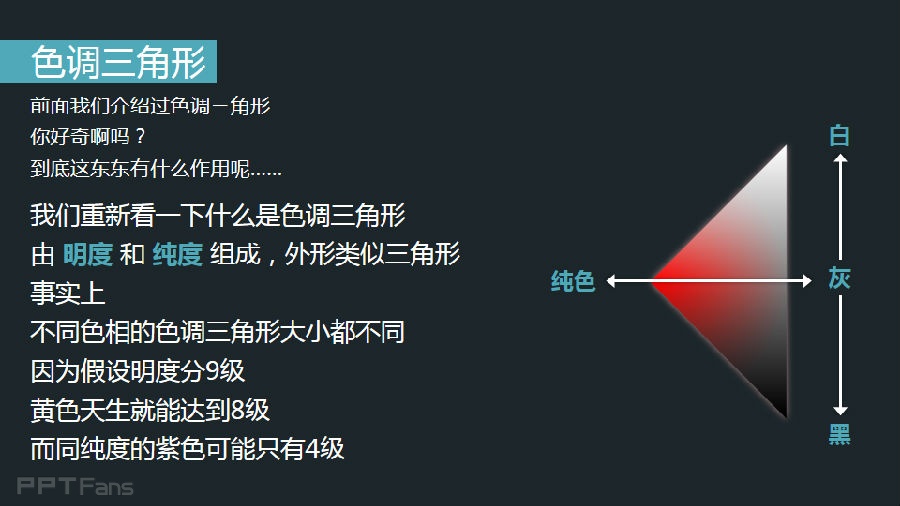 3分钟色彩速成班-3