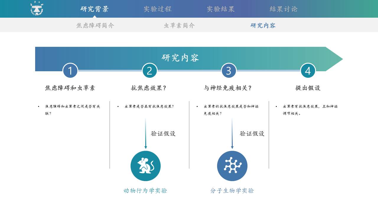 如何提高学术型PPT的颜值？-16