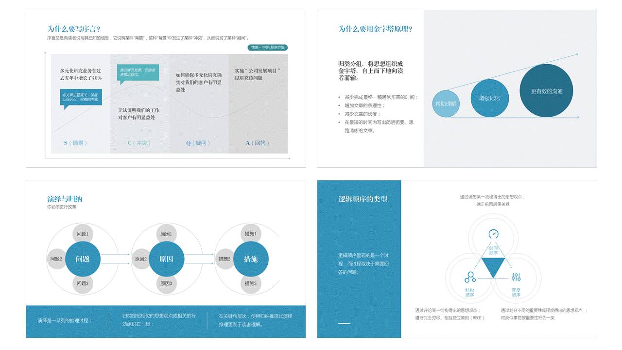 教您如何做好读书笔记类PPT-16