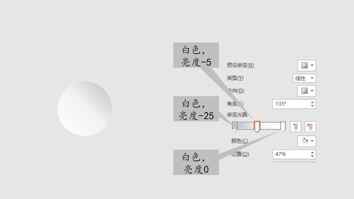 一分钟掌握复杂的PPT渐变填充-24