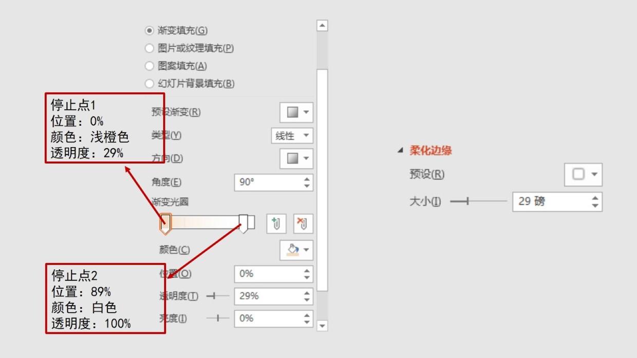 一分钟掌握复杂的PPT渐变填充-29