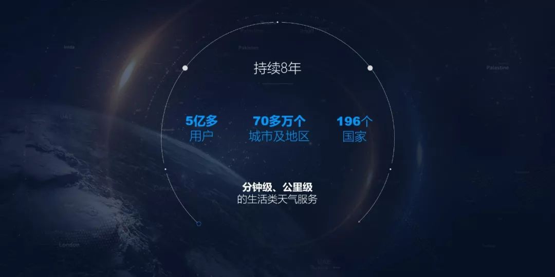 缺少PPT设计思路？这5个网站帮你找到灵感-7