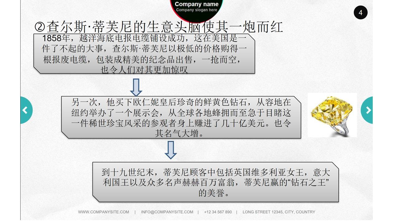 用这几招轻松搞定粗糙业余的幻灯片-13