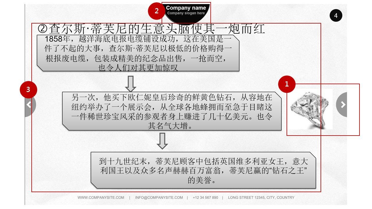 用这几招轻松搞定粗糙业余的幻灯片-14