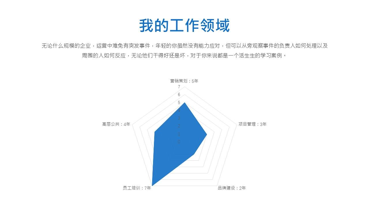 用这几招轻松搞定粗糙业余的幻灯片-9