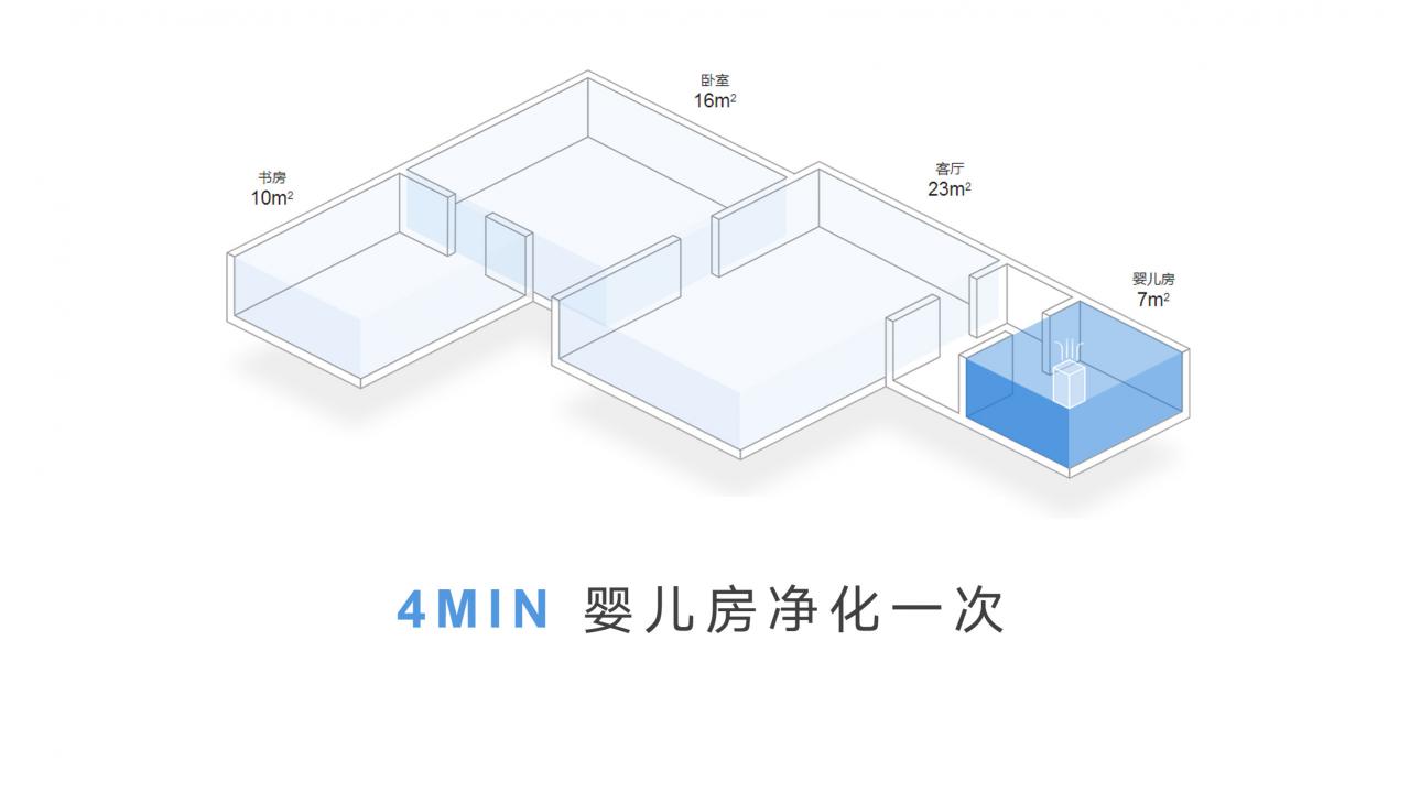 这个酷炫的PPT线条动画效果-12