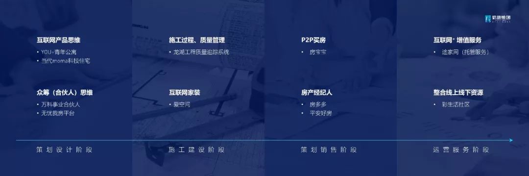 这4种方法-13