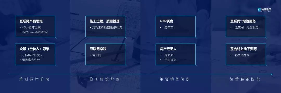 这4种方法-15