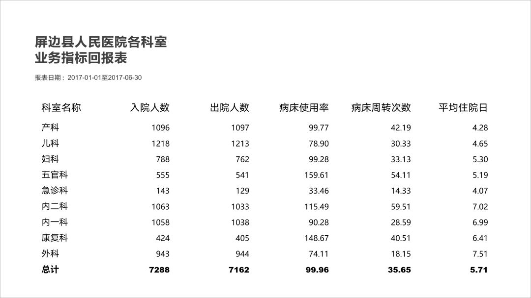 这个万能的公式-31