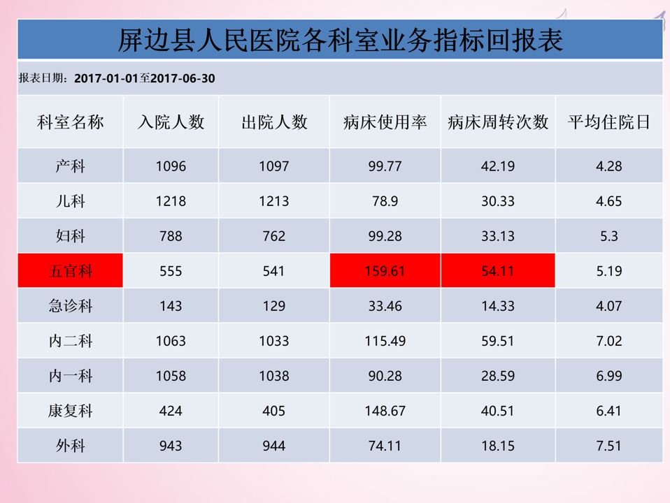 这个万能的公式-29