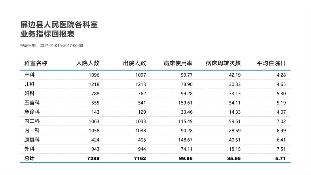 这个万能的公式-32