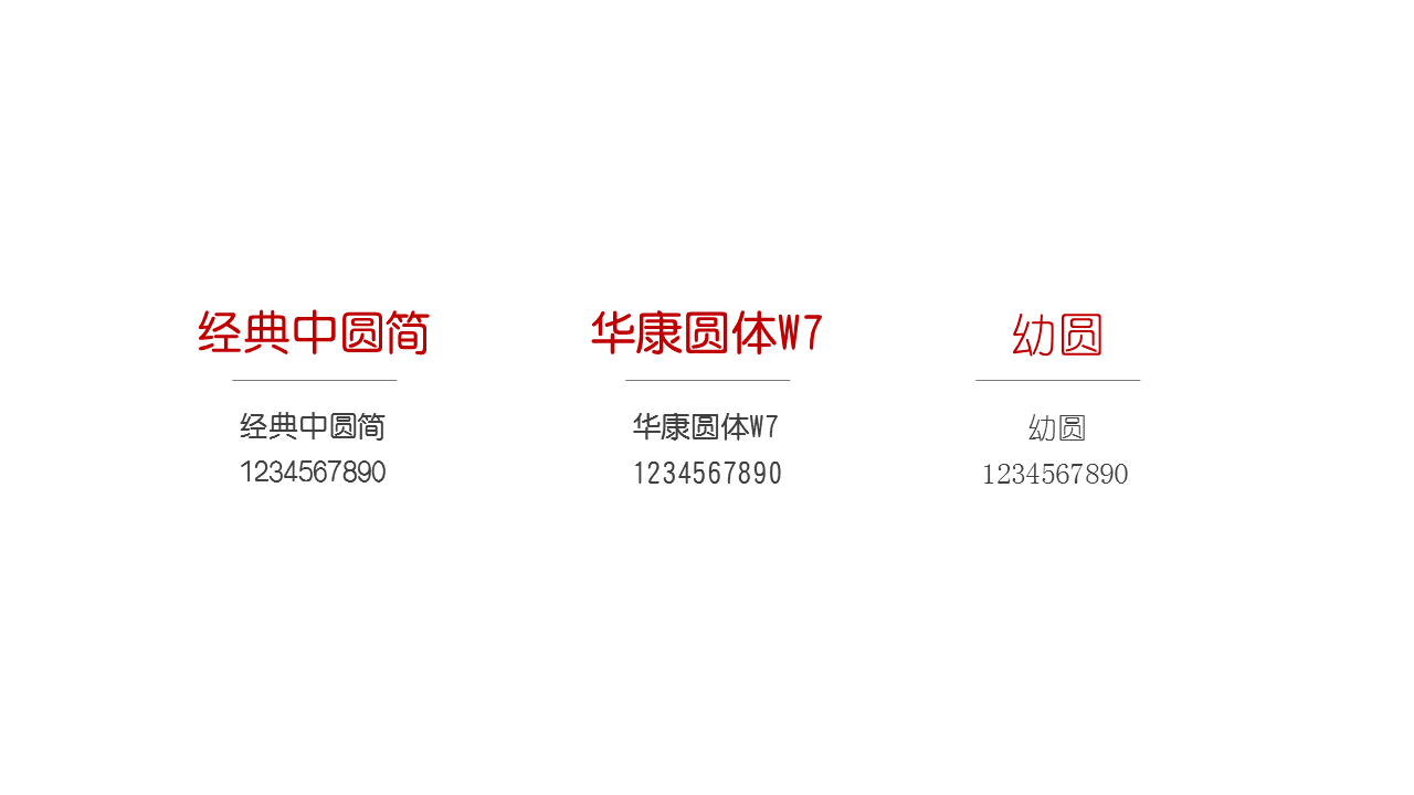 教你学会三点选好PPT字体-9