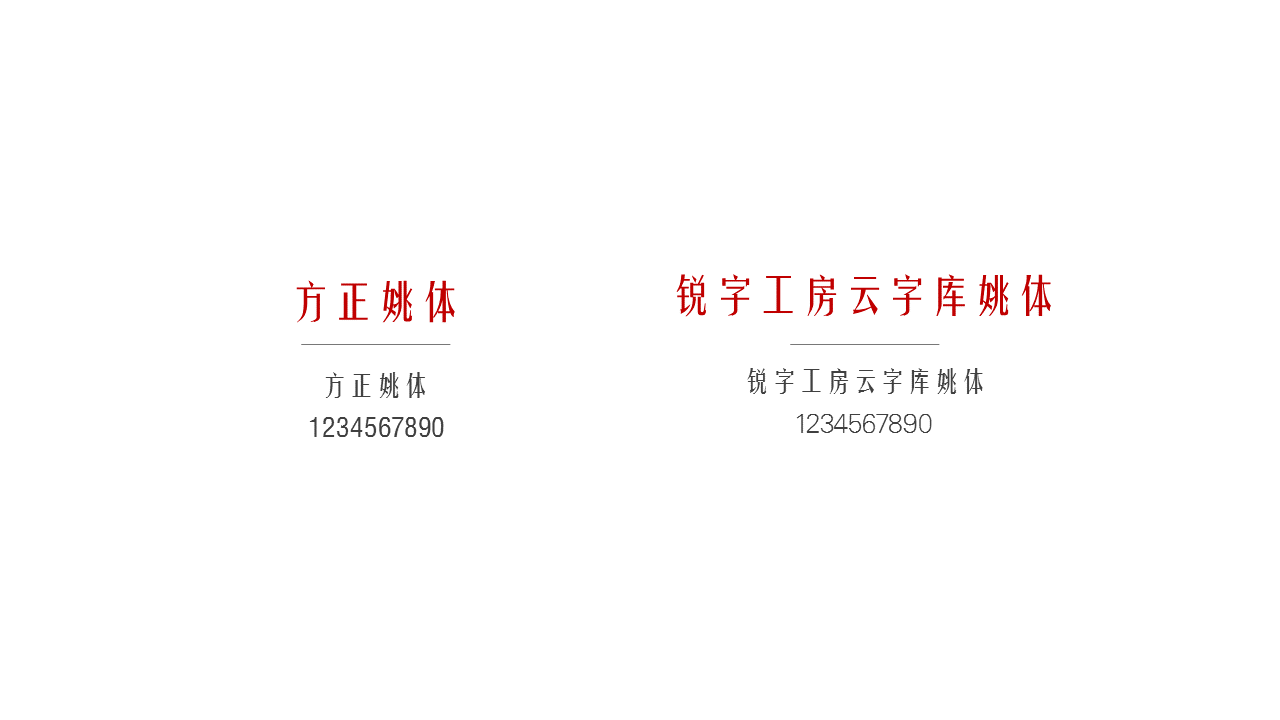 教你学会三点选好PPT字体-18