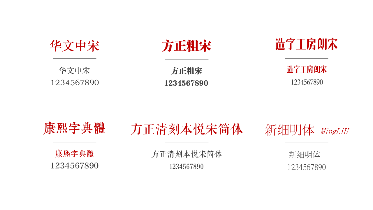 教你学会三点选好PPT字体-12