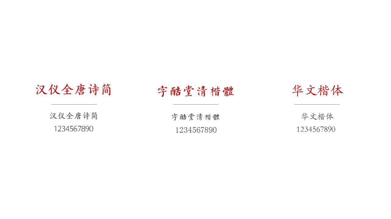 教你学会三点选好PPT字体-15