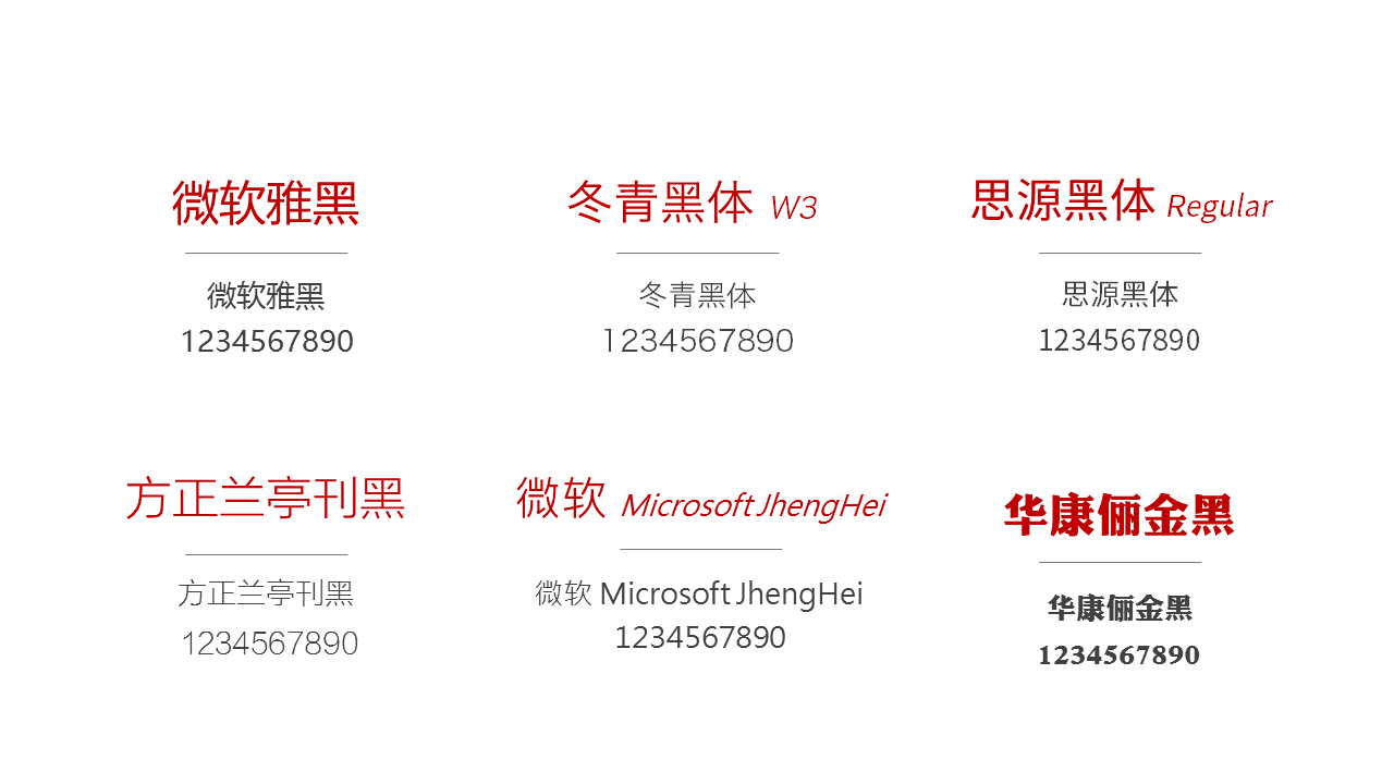 教你学会三点选好PPT字体-6