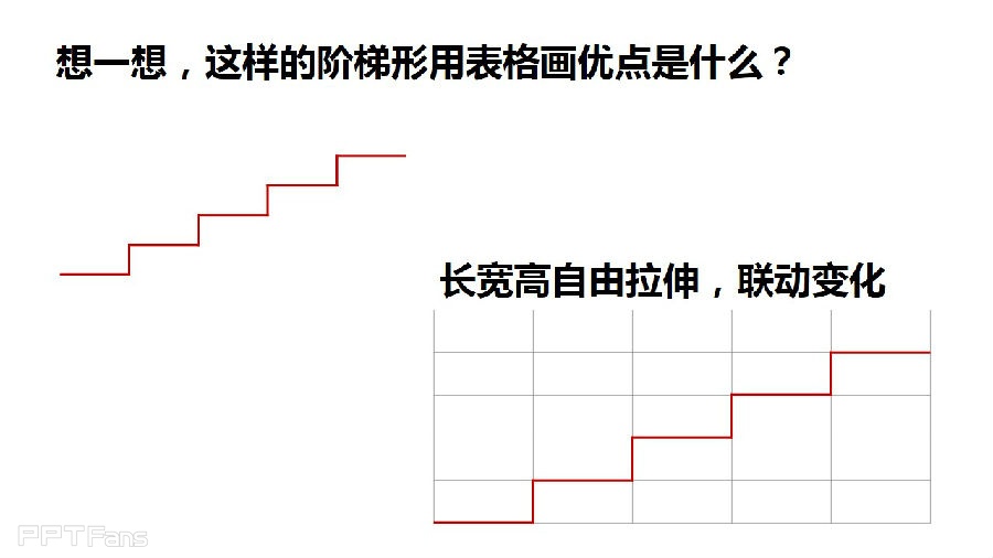 三分钟教程-2