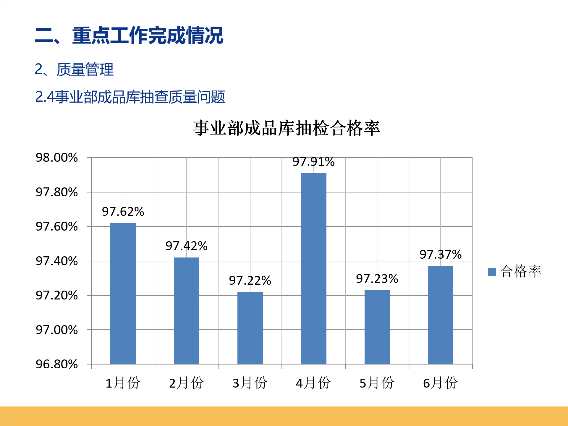 PPT大神和小白在设计图表时-2