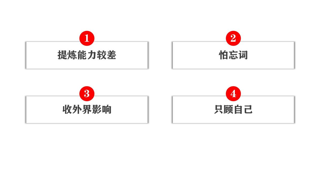 PPT的字数和字体如何才算适度-3