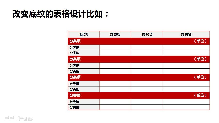 三分钟教程-4