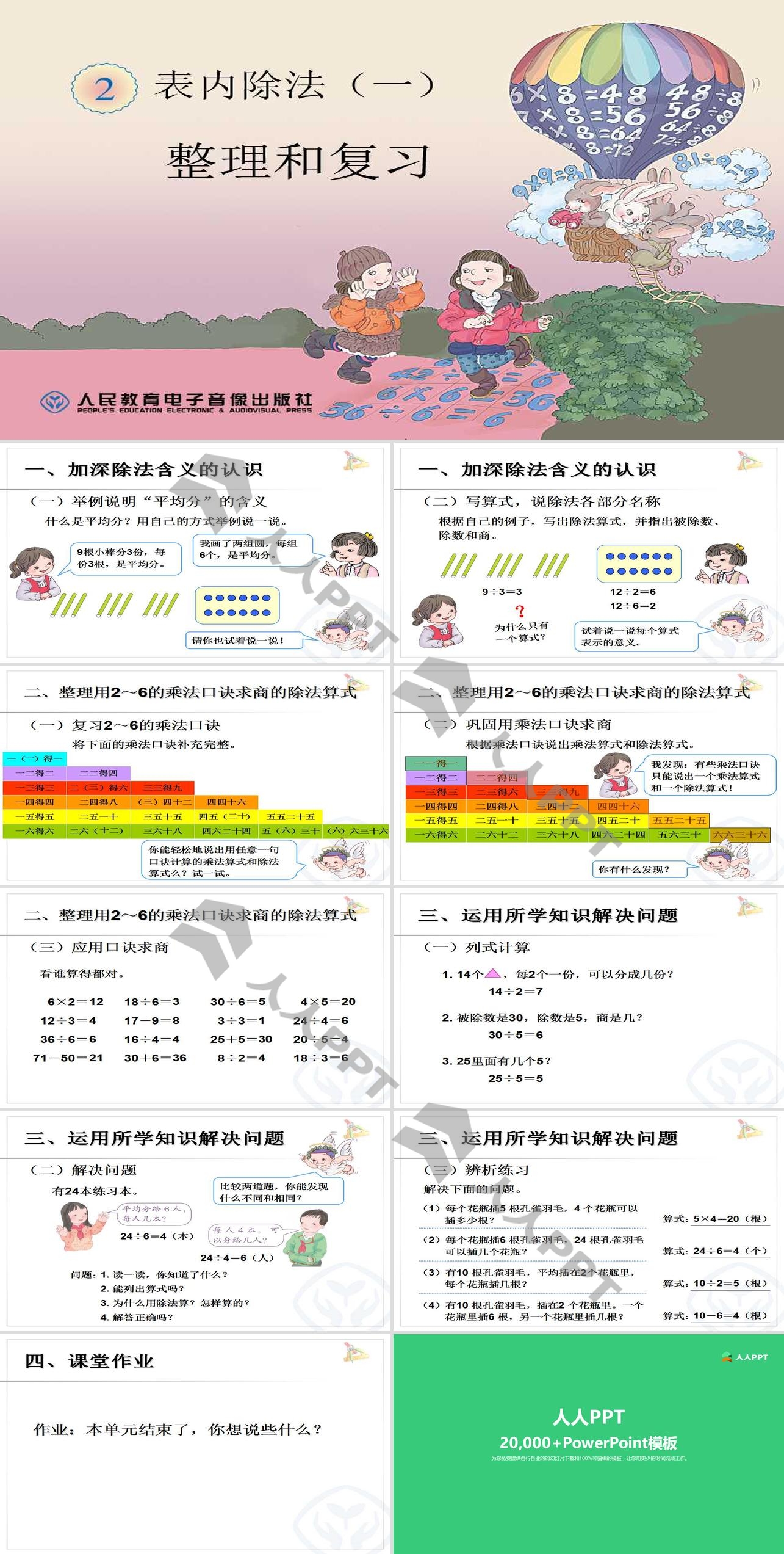 《整理和复习》表内除法PPT课件长图