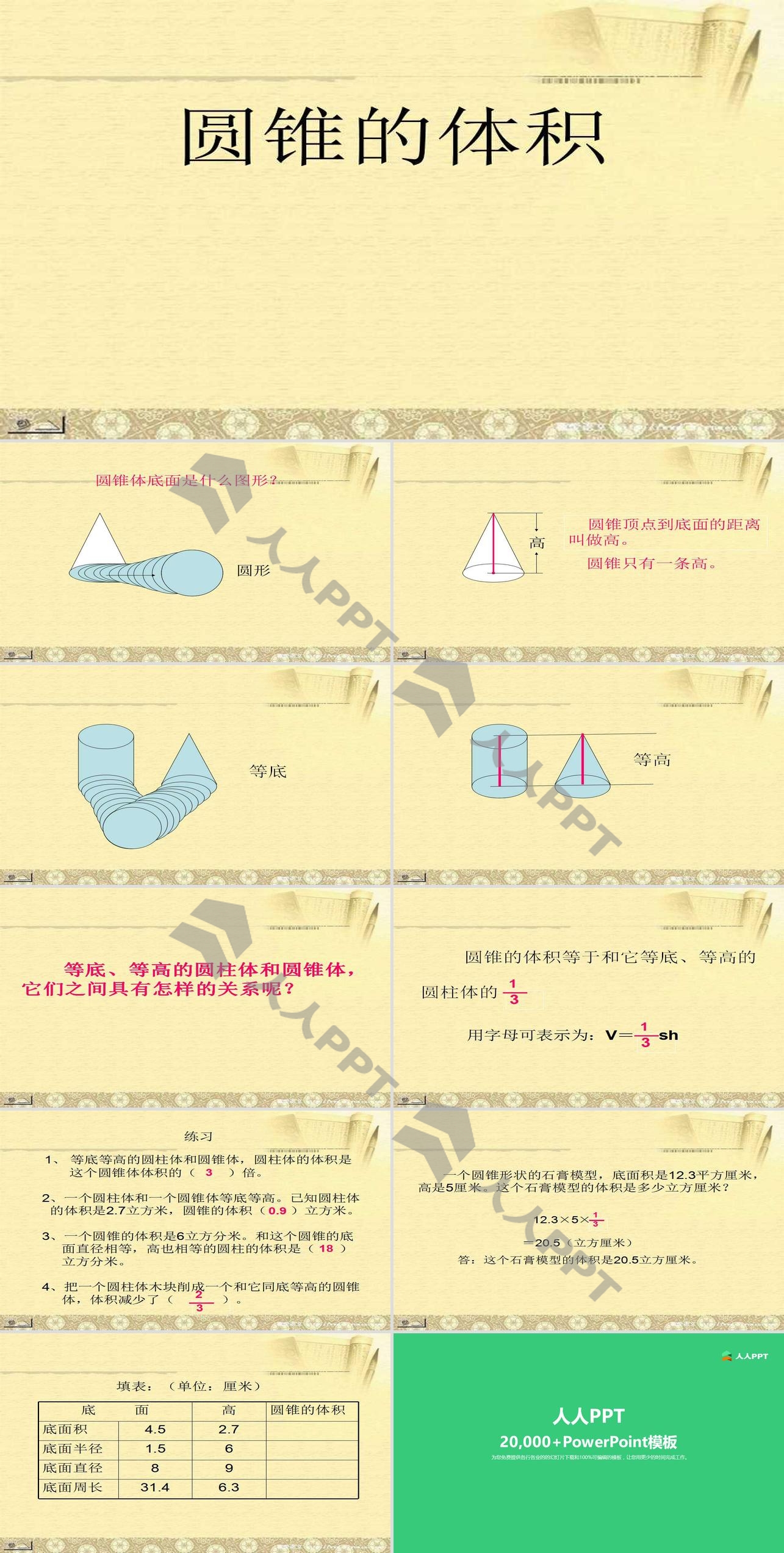 《圆锥的体积》圆柱与圆锥PPT课件3长图