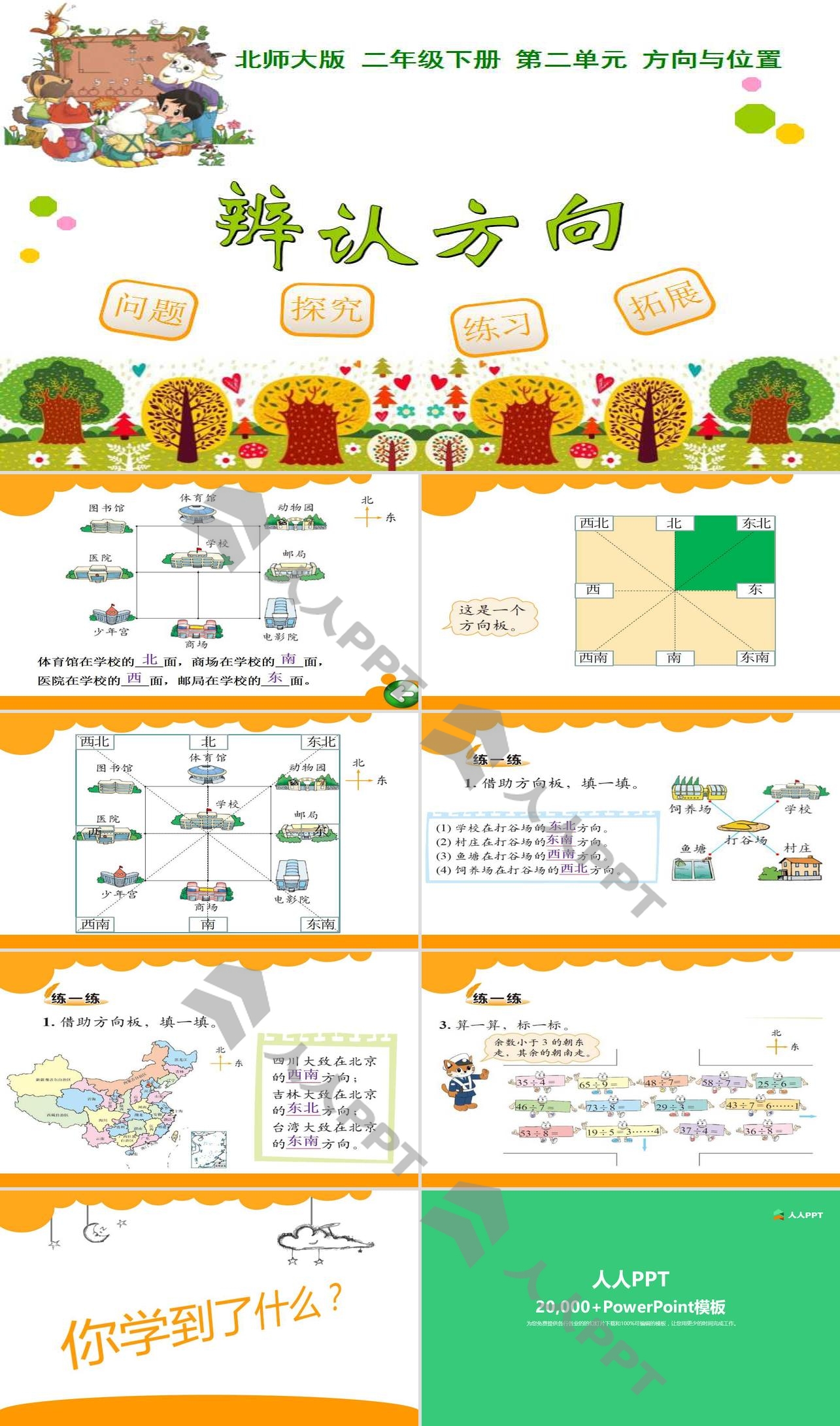 《辨认方向》方向与位置PPT课件3长图