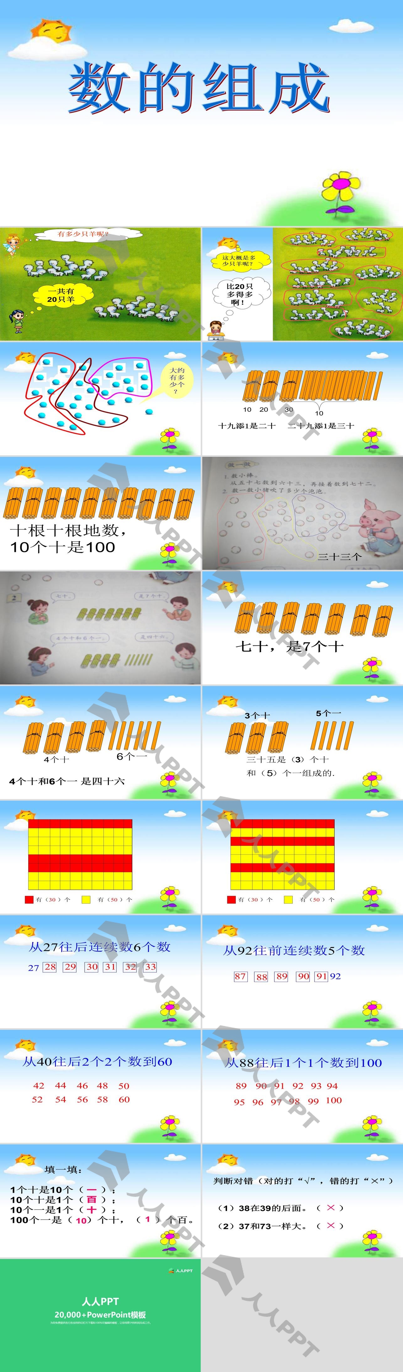 《数的组成》认识100以内的数PPT课件长图