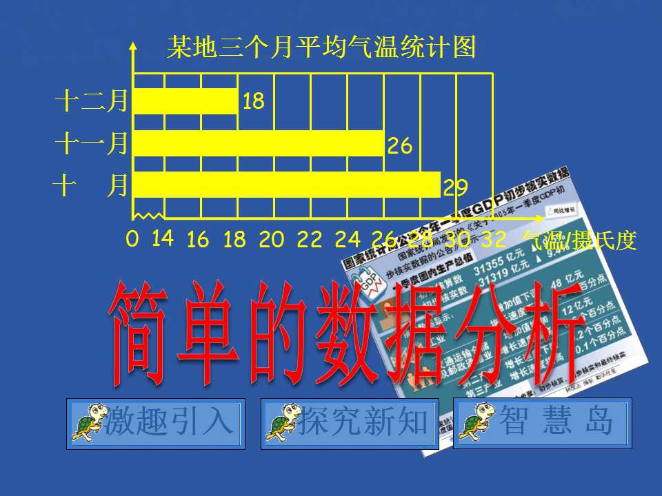 《简单的数据分析》简单的统计活动PPT课件