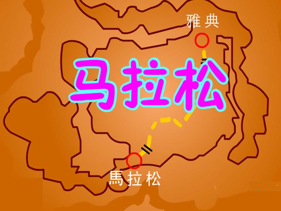 《马拉松》PPT课件2