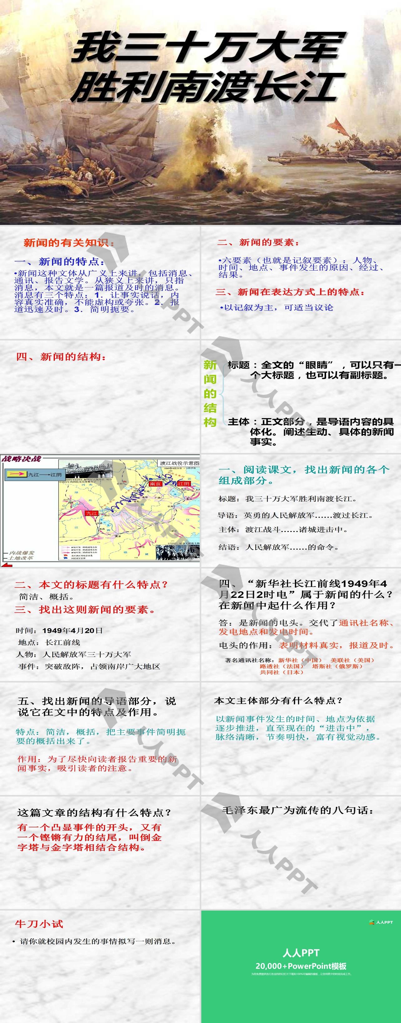 《我三十万大军胜利南渡长江》PPT课件长图