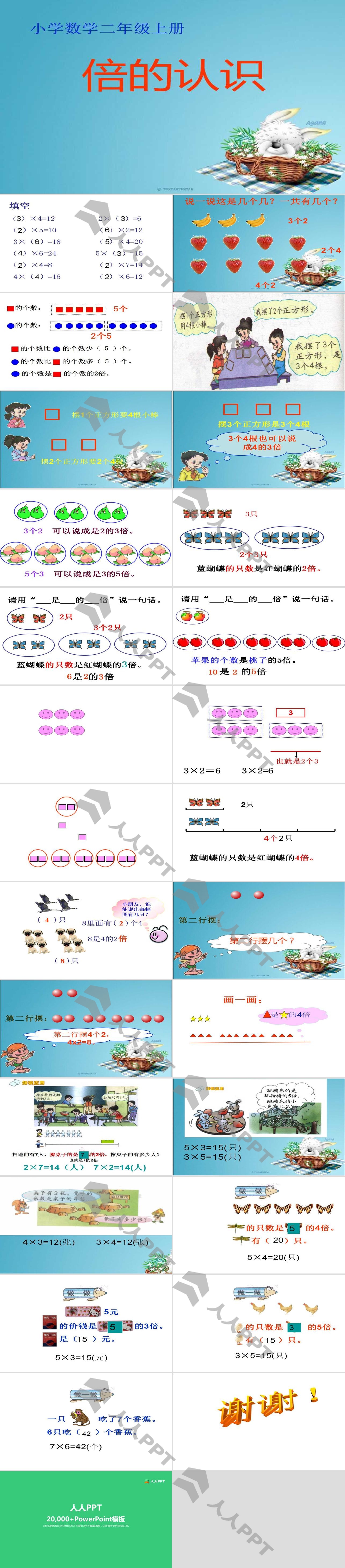 《倍的认识》表内除法PPT课件2长图