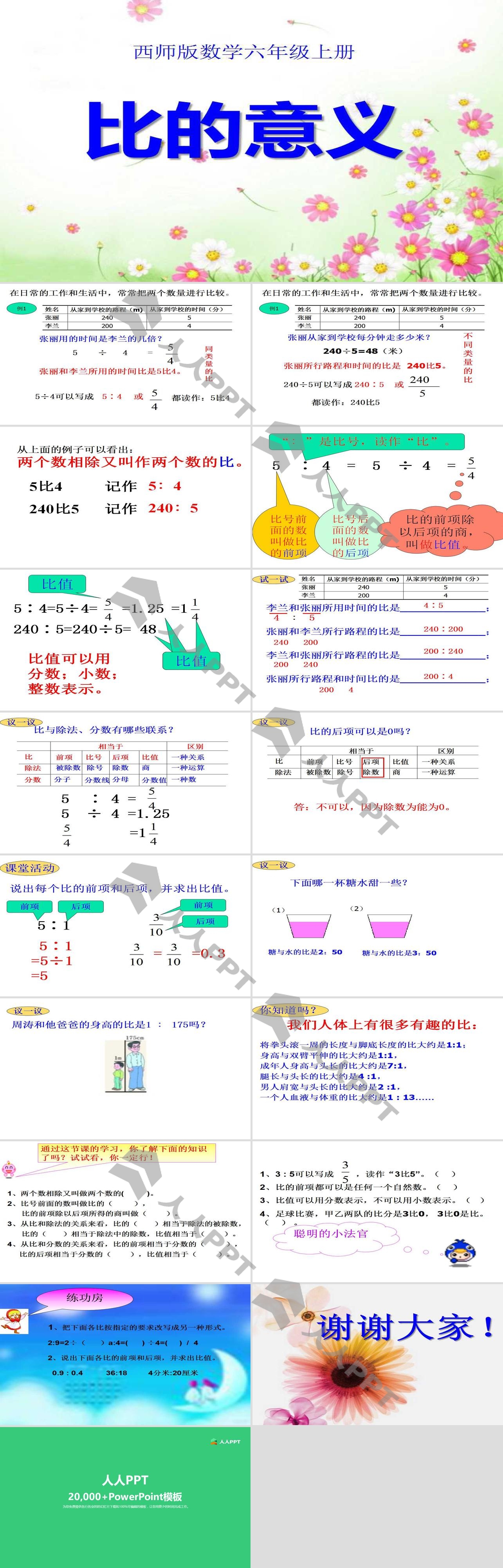 《比的意义》比和按比例分配PPT课件3长图