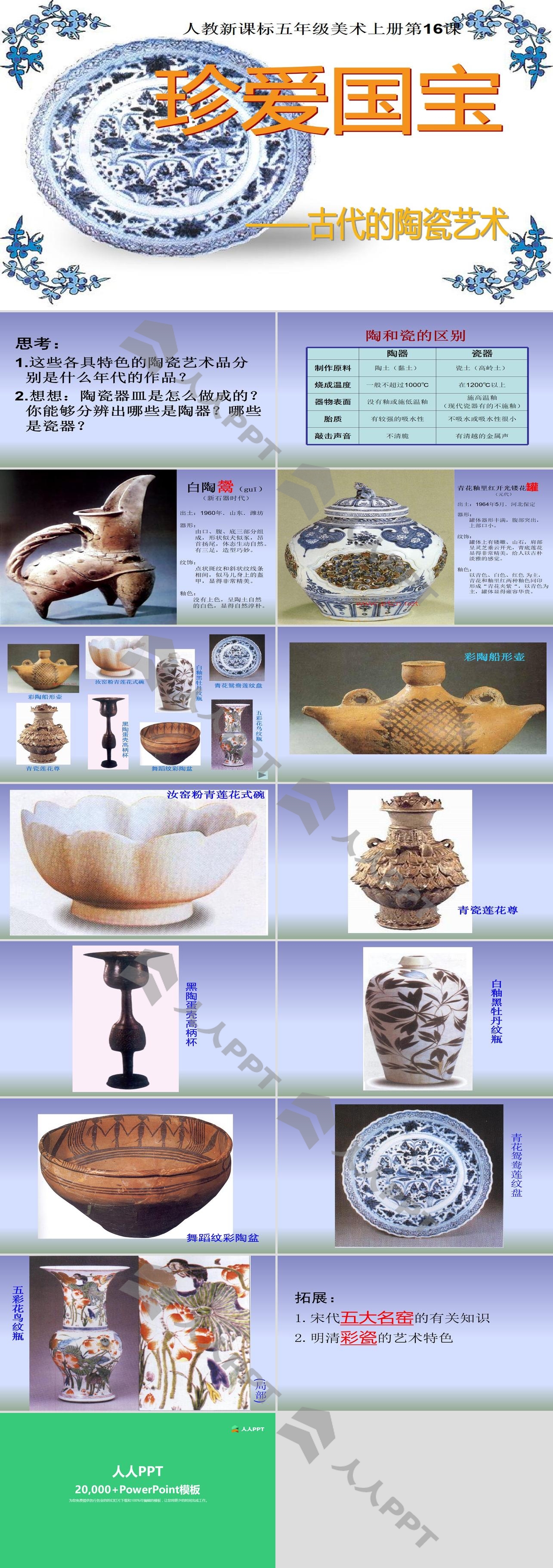 《珍爱国宝――古代的陶瓷艺术 》PPT课件长图