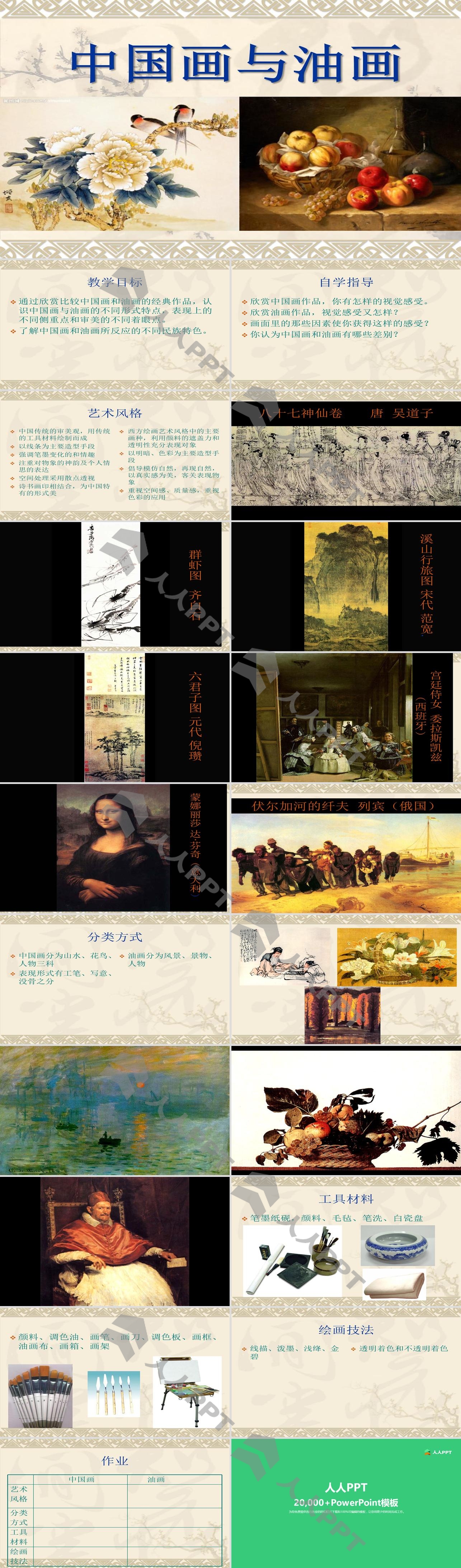 《中国画与油画》PPT课件2长图