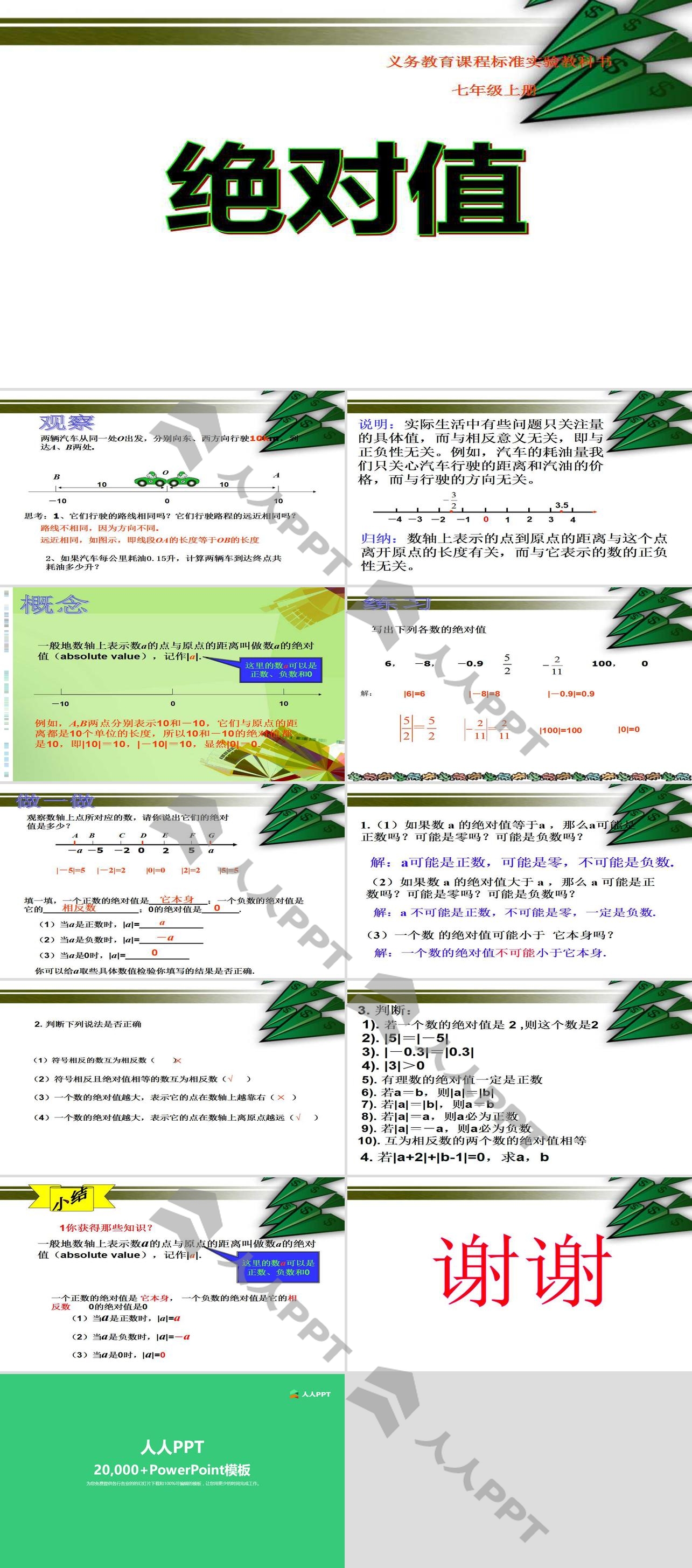 《绝对值》有理数PPT课件长图