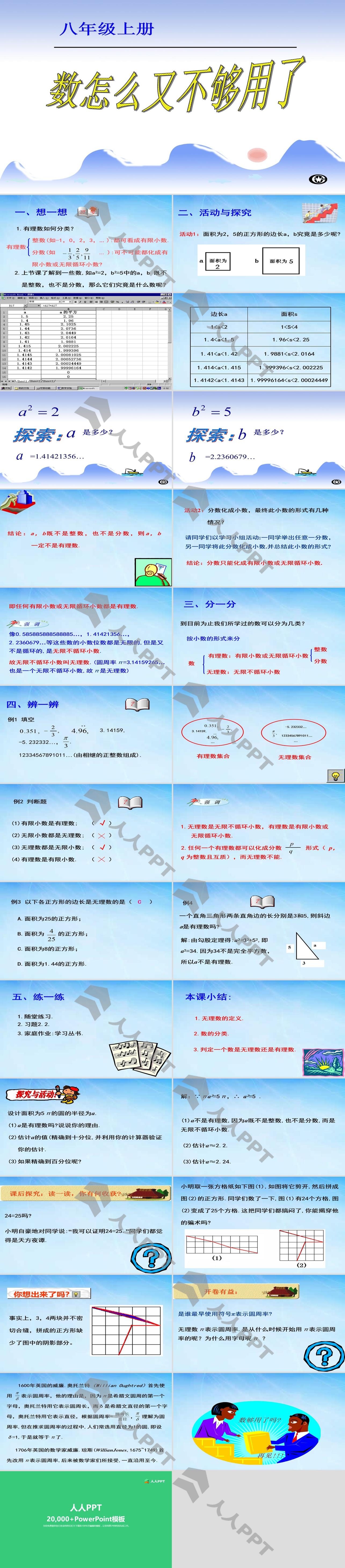 《数怎么又不够用了》实数PPT课件长图