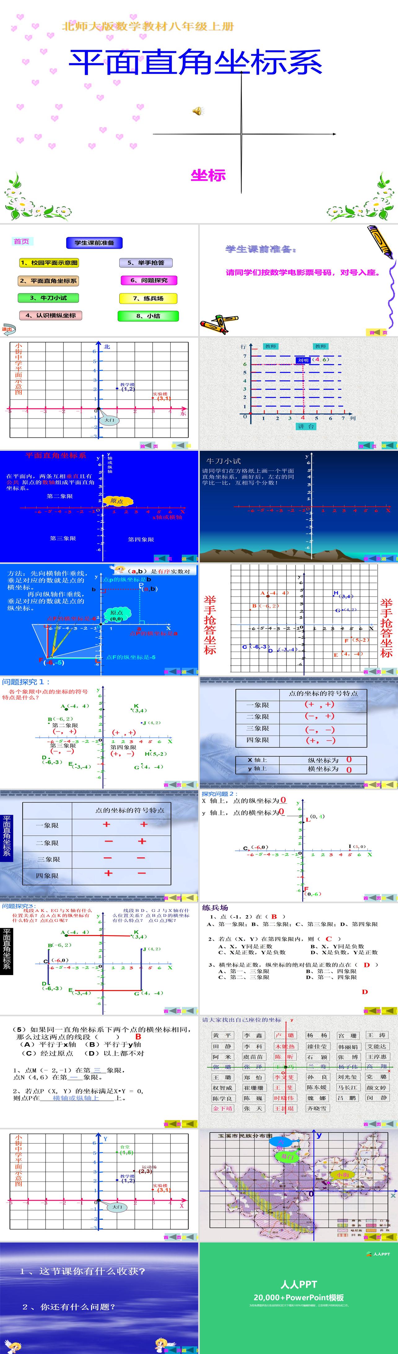 《平面直角坐标系》位置与坐标PPT课件长图