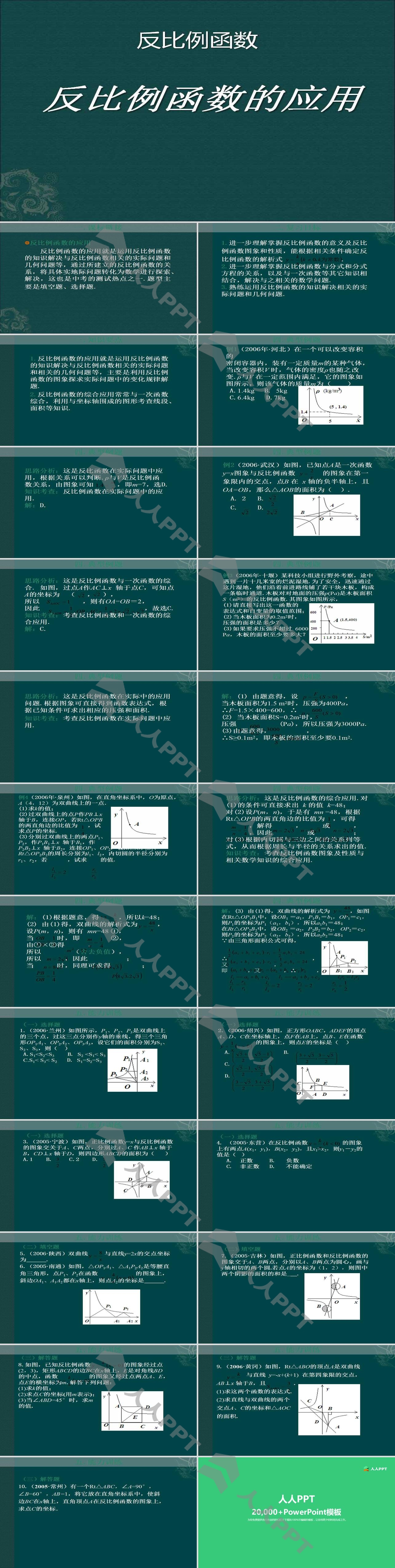 《反比例函数的应用》反比例函数PPT课件长图