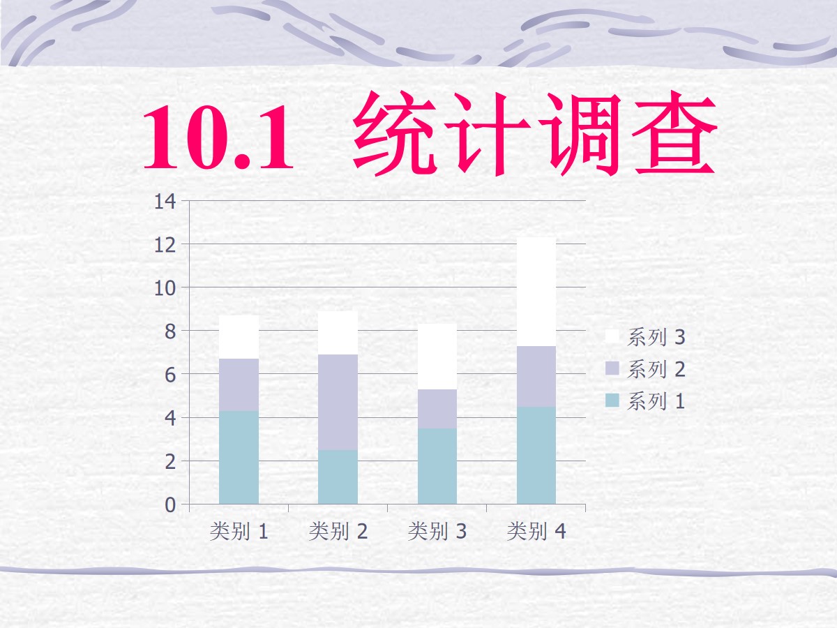 《统计调查》数据的收集、整理与描述PPT课件5