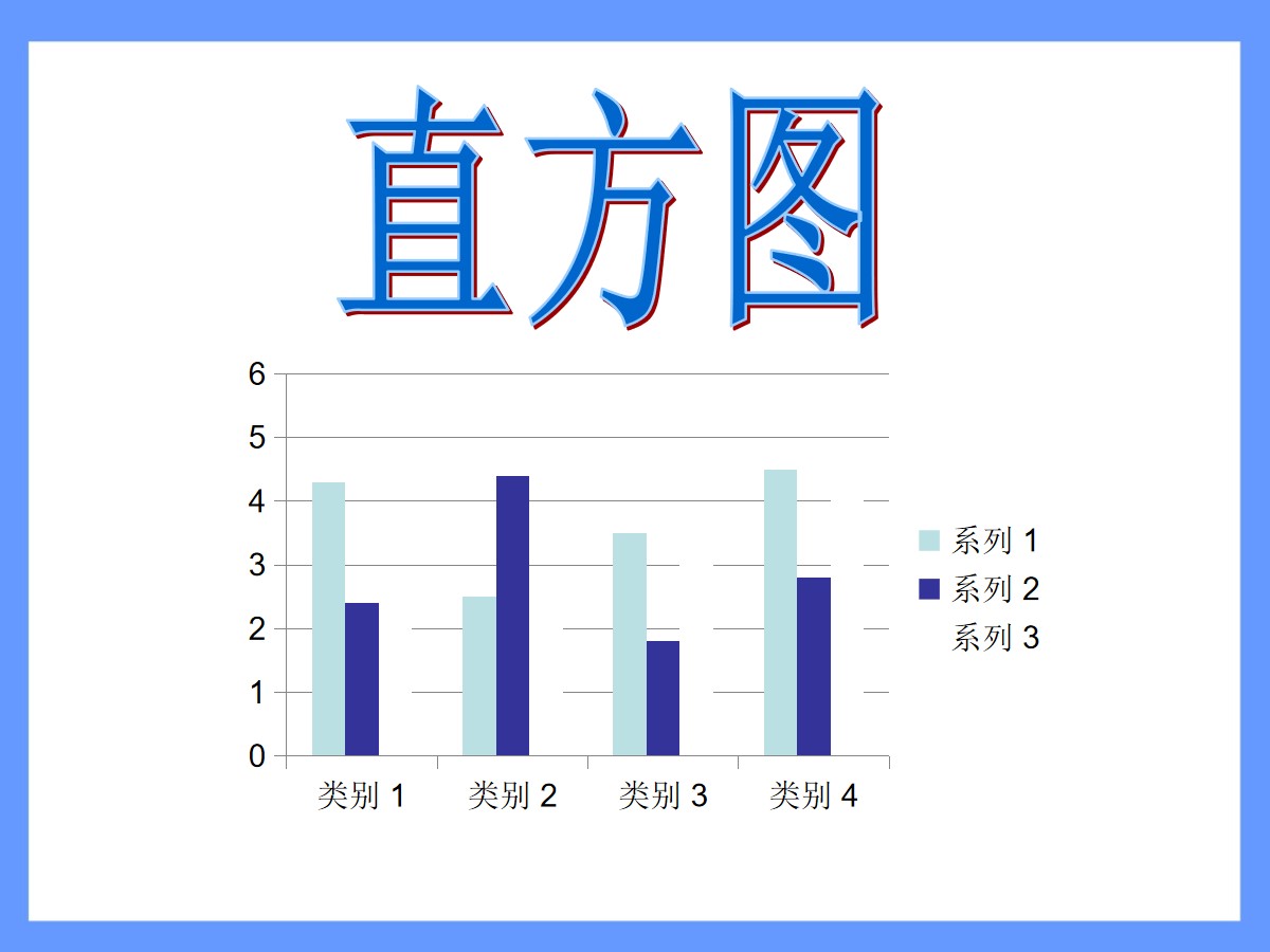 《直方图》数据的收集、整理与描述PPT课件2